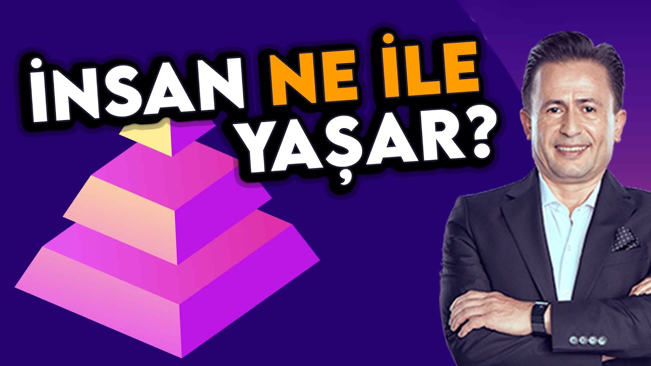 Yaşamak İçin Neye İhtiyaç Duyarız | Maslow'un ihtiyaçlar hiyerarşisi